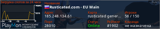 баннер для сервера rust. Rusticated.com - EU Main