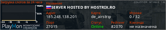 баннер для сервера cs. SERVER HOSTED BY HOSTRIX.RO