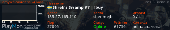 баннер для сервера l4d2. Shrek's Swamp #7 | !buy