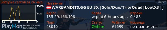 баннер для сервера rust. WARBANDITS.GG EU 3X |Solo/Duo/Trio/Quad|LootX3| JUST WIPED