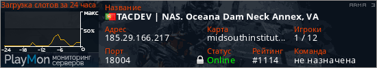 баннер для сервера arma3. TACDEV | NAS. Oceana Dam Neck Annex, VA