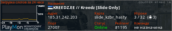 баннер для сервера cs. KREEDZ.EE // Kreedz [Slide Only]