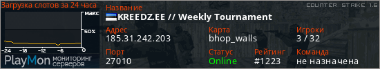 баннер для сервера cs. KREEDZ.EE // Weekly Tournament