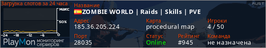 баннер для сервера rust. ZOMBIE WORLD | Raids | Skills | PVE