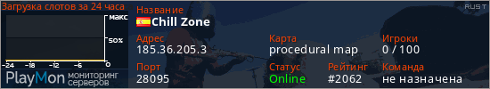 баннер для сервера rust. Chill Zone