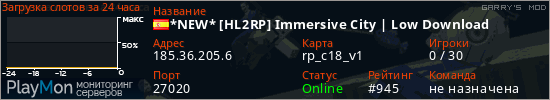 баннер для сервера garrysmod. *NEW* [HL2RP] Immersive City | Low Download