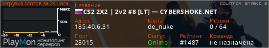 баннер для сервера cs2. CS2 2X2 | 2v2 #8 [LT] — CYBERSHOKE.NET