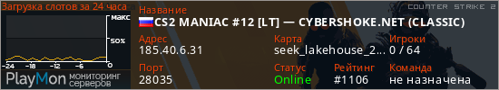 баннер для сервера cs2. CS2 MANIAC #12 [LT] — CYBERSHOKE.NET (CLASSIC)