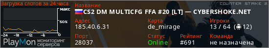 баннер для сервера cs2. CS2 DM MULTICFG FFA #20 [LT] — CYBERSHOKE.NET
