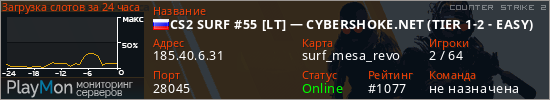 баннер для сервера cs2. CS2 SURF #55 [LT] — CYBERSHOKE.NET (TIER 1-2 - EASY)
