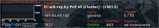 баннер для сервера ark. ark.rxy.by PvP x5 [Cluster] - (v361.5)