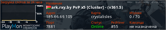 баннер для сервера ark. ark.rxy.by PvP x5 [Cluster] - (v361.5)