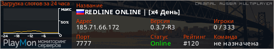 баннер для сервера crmp. REDLINE ONLINE | [х4 День]