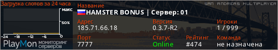 баннер для сервера samp. HAMSTER BONUS | Сервер: 01