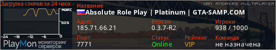 баннер для сервера samp. Absolute Role Play | Platinum | GTA-SAMP.COM