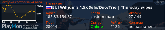 баннер для сервера rust. [EU] Willjum's 1.5x Solo/Duo/Trio | Thursday wipes