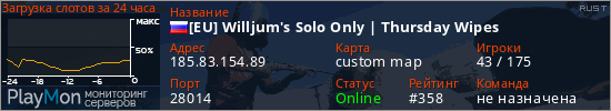 баннер для сервера rust. [EU] Willjum's Solo Only | Thursday Wipes