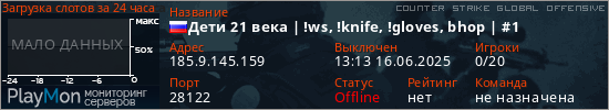 баннер для сервера csgo. Дети 21 века | !ws, !knife, !gloves, bhop | #1