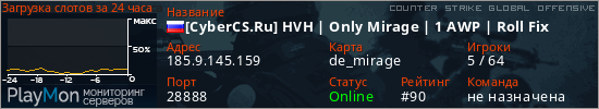 баннер для сервера csgo. [CyberCS.Ru] HVH | Only Mirage | 1 AWP | Roll Fix