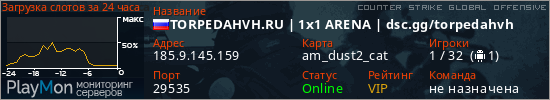 баннер для сервера csgo. TORPEDAHVH.RU | 1x1 ARENA | dsc.gg/torpedahvh