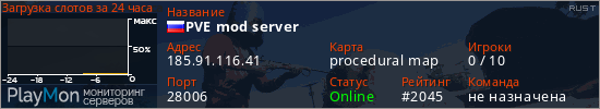 баннер для сервера rust. PVE mod server