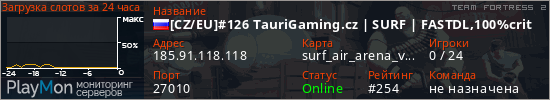 баннер для сервера tf2. [CZ/EU]#126 TauriGaming.cz | SURF | FASTDL,100%crit