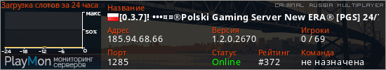 баннер для сервера crmp. [0.3.7]! •••¤¤®Polski Gaming Server New ERA® [PGS] 24/7¤¤•••
