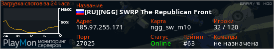 баннер для сервера garrysmod. [RU][NGG] SWRP The Republican Front