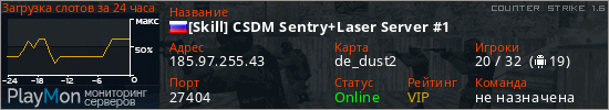 баннер для сервера cs. [Skill] CSDM Sentry+Laser Server #1