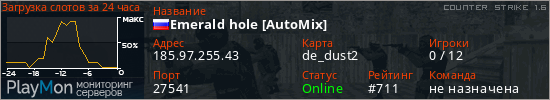 баннер для сервера cs. Emerald hole [AutoMix]
