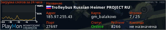 баннер для сервера garrysmod. Trolleybus Russian Heimer PROJECT RU