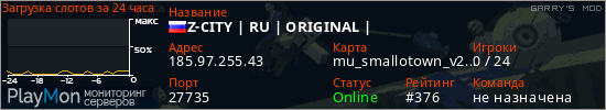 баннер для сервера garrysmod. Z-CITY | RU | ORIGINAL |