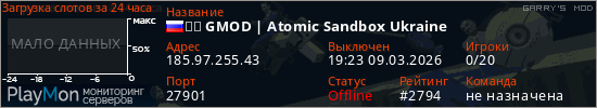 баннер для сервера garrysmod. ☢️ GMOD | Atomic Sandbox Ukraine