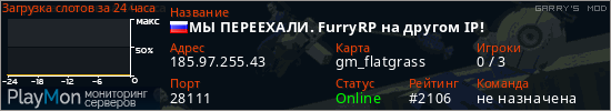 баннер для сервера garrysmod. МЫ ПЕРЕЕХАЛИ. FurryRP на другом IP!