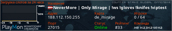 баннер для сервера csgo. NeverMore | Only Mirage | !ws !gloves !knifes !viptest