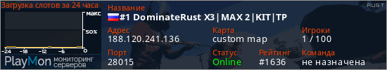 баннер для сервера rust. #1 DominateRust X3|MAX 2|KIT|TP