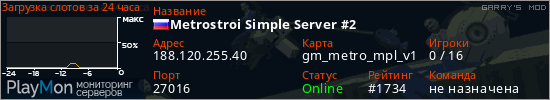 баннер для сервера garrysmod. Metrostroi Simple Server #2