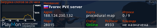 баннер для сервера rust. Tvorec PVE server