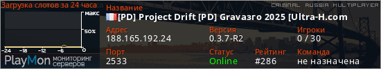 баннер для сервера crmp. [PD] Project Drift [PD] Gravaзгo 2025 [Ultra-H.com
