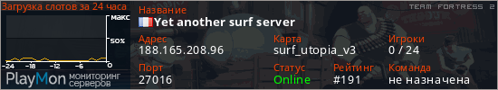 баннер для сервера tf2. Yet another surf server