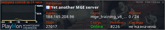баннер для сервера tf2. Yet another MGE server