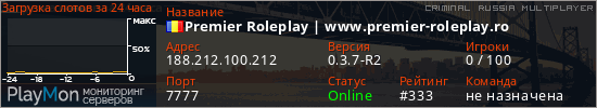 баннер для сервера crmp. Premier Roleplay | www.premier-roleplay.ro