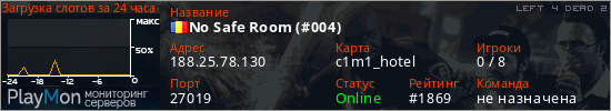 баннер для сервера l4d2. No Safe Room (#004)