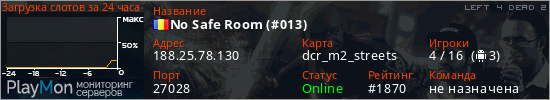 баннер для сервера l4d2. No Safe Room (#013)