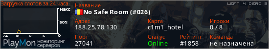 баннер для сервера l4d2. No Safe Room (#026)