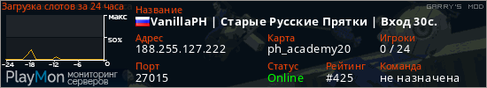 баннер для сервера garrysmod. VanillaPH | Cтаpыe Pyccкиe Прятки | Вход 30с.
