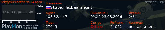 баннер для сервера garrysmod. stupid_fazbearshunt