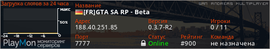 баннер для сервера samp. [FR]GTA SA RP - Beta