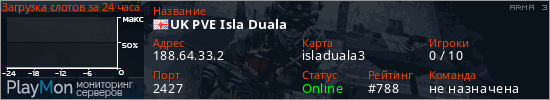 баннер для сервера arma3. UK PVE Isla Duala