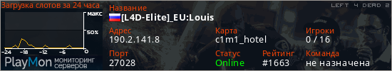 баннер для сервера l4d2. [L4D-Elite]_EU:Louis